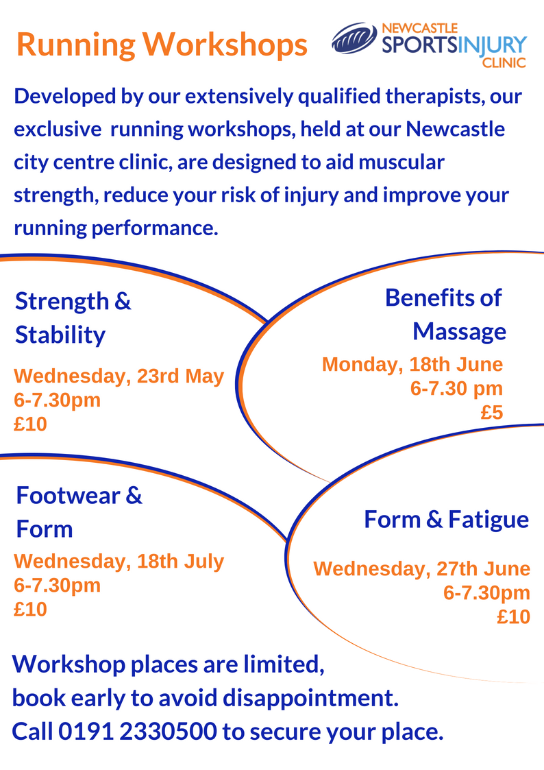 Running Workshop – 23rd May 2018 – Strength and Stability