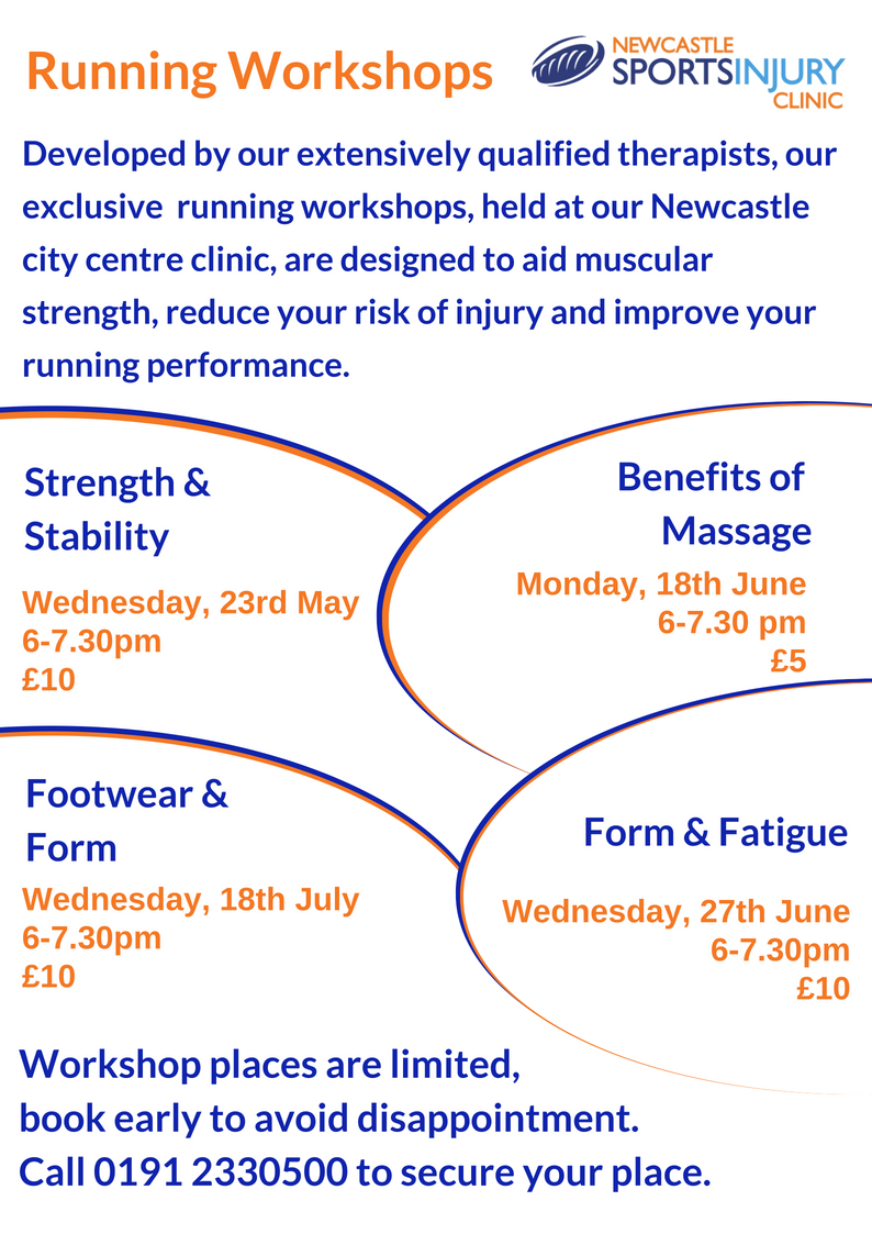 Form and Fatigue Workshop – 27th June